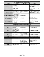 Preview for 87 page of Sahara 1090010 User Manual