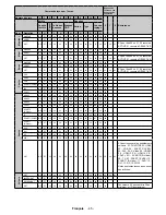 Preview for 89 page of Sahara 1090010 User Manual