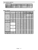 Preview for 90 page of Sahara 1090010 User Manual