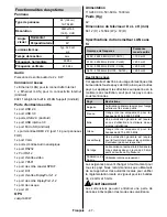 Preview for 91 page of Sahara 1090010 User Manual