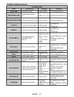 Preview for 127 page of Sahara 1090010 User Manual