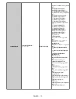 Preview for 129 page of Sahara 1090010 User Manual