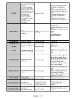 Preview for 131 page of Sahara 1090010 User Manual