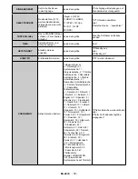 Preview for 132 page of Sahara 1090010 User Manual