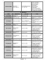 Preview for 135 page of Sahara 1090010 User Manual