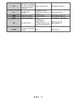 Preview for 138 page of Sahara 1090010 User Manual