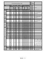 Preview for 140 page of Sahara 1090010 User Manual