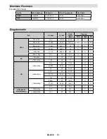 Preview for 141 page of Sahara 1090010 User Manual