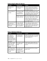 Preview for 129 page of Sahara NetSlate a510 User Manual