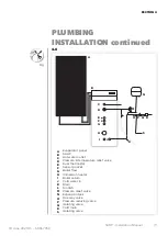 Preview for 9 page of SAHP 130 Installation And Maintenance Instructions Manual