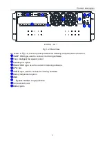 Предварительный просмотр 7 страницы SAI Canarias EA900RT G4 Series User Manual