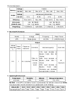 Preview for 12 page of SAI Canarias EA900RT G4 Series User Manual