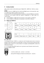 Preview for 31 page of SAI Canarias EA900RT G4 Series User Manual