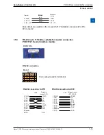 Предварительный просмотр 17 страницы Saia Burgess Controls PCD2.F2100 Manual