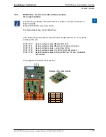 Предварительный просмотр 20 страницы Saia Burgess Controls PCD2.F2100 Manual