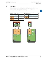 Предварительный просмотр 22 страницы Saia Burgess Controls PCD2.F2100 Manual