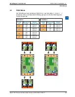 Предварительный просмотр 23 страницы Saia Burgess Controls PCD2.F2100 Manual