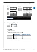 Preview for 7 page of Saia Burgess Controls PCD7.D410VT5F Manual