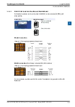 Preview for 19 page of Saia Burgess Controls PCD7.D410VT5F Manual