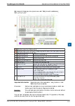 Предварительный просмотр 68 страницы Saia Burgess Controls PCD7.D412DTPF Manual