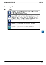 Предварительный просмотр 70 страницы Saia Burgess Controls PCD7.D412DTPF Manual