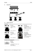 Preview for 9 page of saia-burgess PCD0 Operating Manual