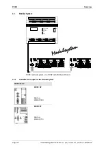 Preview for 10 page of saia-burgess PCD0 Operating Manual