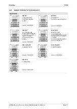 Preview for 11 page of saia-burgess PCD0 Operating Manual