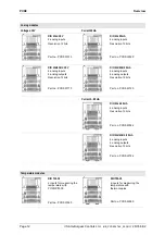 Preview for 12 page of saia-burgess PCD0 Operating Manual