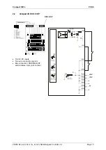 Preview for 15 page of saia-burgess PCD0 Operating Manual