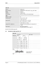 Preview for 16 page of saia-burgess PCD0 Operating Manual