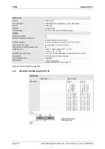 Preview for 18 page of saia-burgess PCD0 Operating Manual