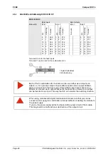 Preview for 24 page of saia-burgess PCD0 Operating Manual