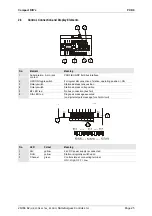 Preview for 25 page of saia-burgess PCD0 Operating Manual