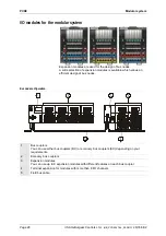 Preview for 28 page of saia-burgess PCD0 Operating Manual