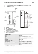 Preview for 33 page of saia-burgess PCD0 Operating Manual