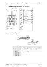 Preview for 45 page of saia-burgess PCD0 Operating Manual