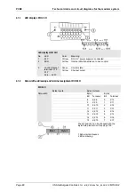 Preview for 48 page of saia-burgess PCD0 Operating Manual