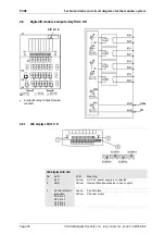 Preview for 50 page of saia-burgess PCD0 Operating Manual