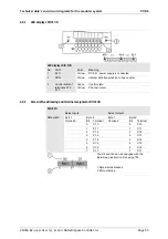 Preview for 53 page of saia-burgess PCD0 Operating Manual