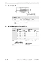 Preview for 56 page of saia-burgess PCD0 Operating Manual