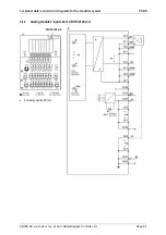 Preview for 61 page of saia-burgess PCD0 Operating Manual