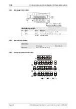 Preview for 62 page of saia-burgess PCD0 Operating Manual