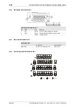 Preview for 68 page of saia-burgess PCD0 Operating Manual