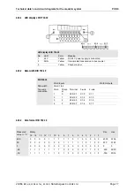 Preview for 77 page of saia-burgess PCD0 Operating Manual