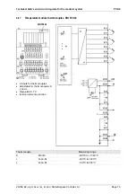 Preview for 79 page of saia-burgess PCD0 Operating Manual