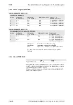 Preview for 86 page of saia-burgess PCD0 Operating Manual