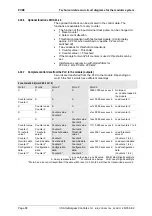 Preview for 88 page of saia-burgess PCD0 Operating Manual