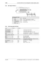 Preview for 96 page of saia-burgess PCD0 Operating Manual