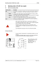 Preview for 129 page of saia-burgess PCD0 Operating Manual